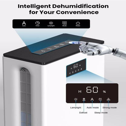 Home Dehumidifier, 101 Ounce Water Tank, With Automatic Shutdown Function, 2 Working Modes, 7 LED Light Colors, Shipped From FBA Warehouse, Prohibited From Sale On Amazon