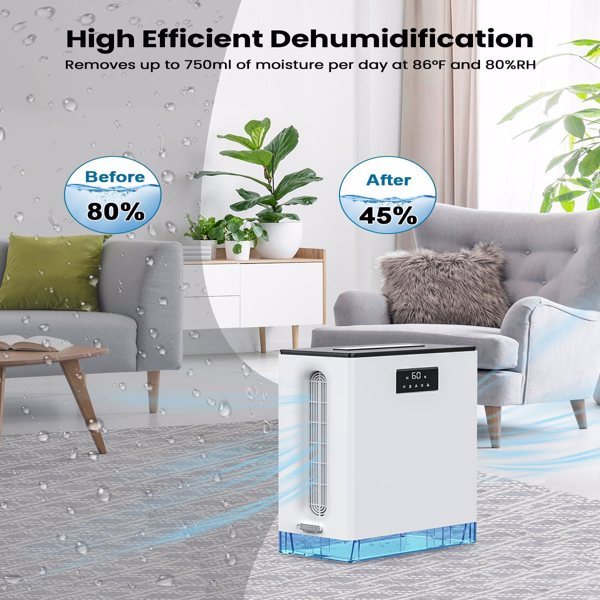 Home Dehumidifier, 101 Ounce Water Tank, With Automatic Shutdown Function, 2 Working Modes, 7 LED Light Colors, Shipped From FBA Warehouse, Prohibited From Sale On Amazon