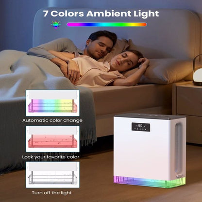 Home Dehumidifier, 101 Ounce Water Tank, With Automatic Shutdown Function, 2 Working Modes, 7 LED Light Colors, Shipped From FBA Warehouse, Prohibited From Sale On Amazon