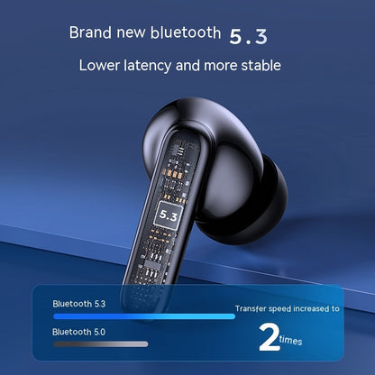 Wireless Bluetooth Noise Reduction In-ear Headphones